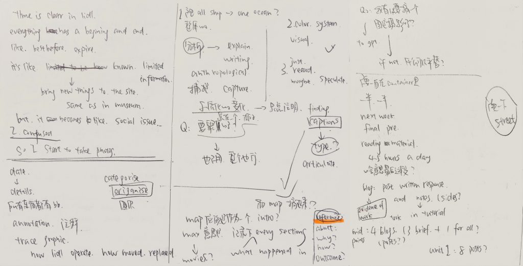 This image has an empty alt attribute; its file name is week2-notes.jpg